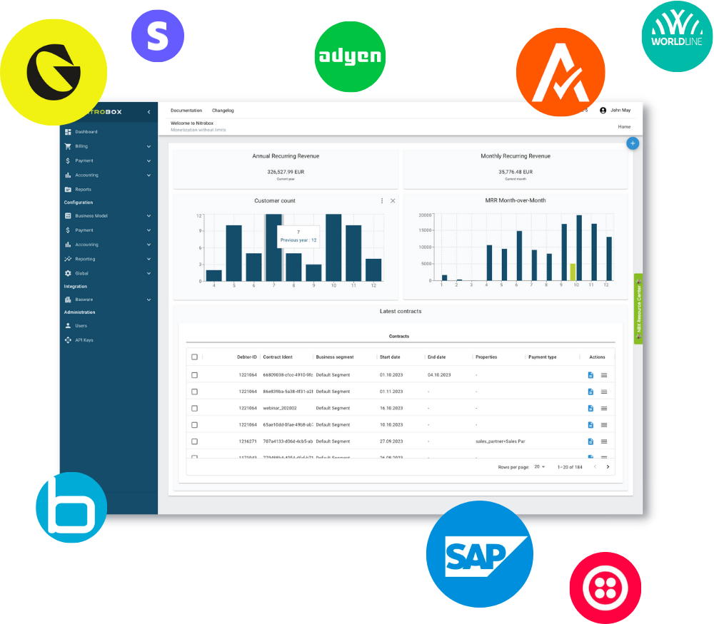 Nitrobox billing screenshot with integrations