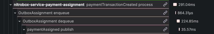Spans of a Trace showing enqueuing and dequeueing in Grafana Tempo
