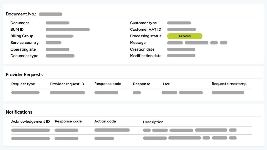 E-invoicing: Electronic invoicing & billing automation