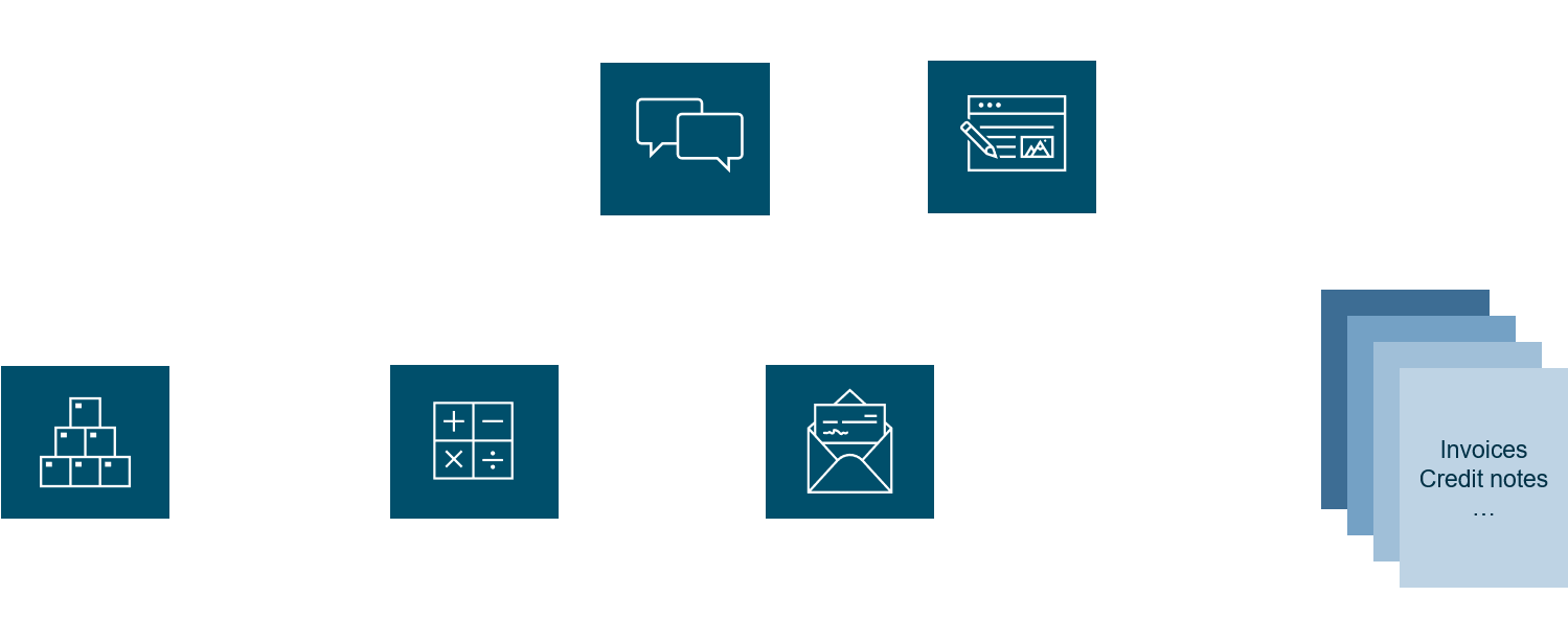 convergent billing diagram from nitrobox